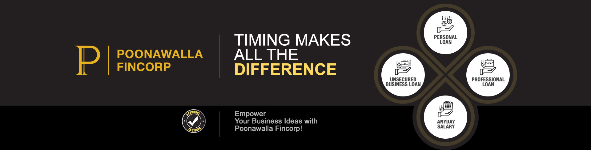 Poonawalla Fincorp